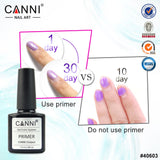 #40603 2017 New canni water based no acid soak off primer gel, Anastomosis gel,nail gel polish base coat gel, base top coat