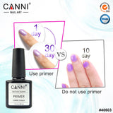 #40603 CANNI Gel Primer UV LED Gel Base Primer Soak Off Gel Nail Polish